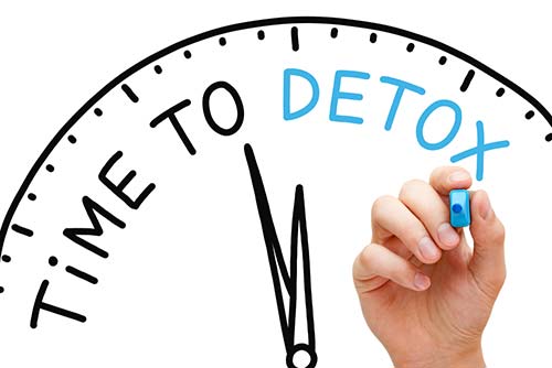 Image showing a clock telling that it's time to detox